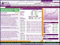 D�tails Capitol - la bourse en ligne