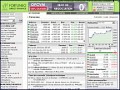 D�tails Bourse en ligne: PEA, OPCVM, SICAV, FCP, compte-titres Fortuneo