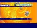 D�tails Orangina
