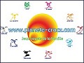 D�tails Planete Cracz - jeux autour de votre piscine