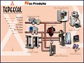 D�tails TePeeCal - syst�mes et mat�riel de chauffage