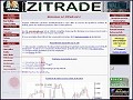 Dtails Izitrade - initiation  la bourse, formations au Day Trading US