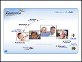 D�tails G�n�ration Coach, site d�di� au coaching personnel et professionnel