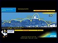 D�tails R�gie des Transports de Marseille