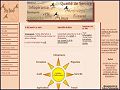 D�tails Sylo� - soci�t� de services informatiques en logiciels libres