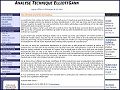 D�tails ElliottGann - analyses techniques boursi�res