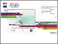 Détails Fête de la Musique