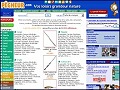 D�tails Pecheur.com - tout sur la p�che, portail pour les p�cheurs